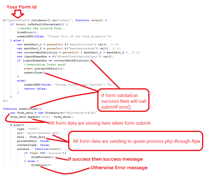 form data are sending to php